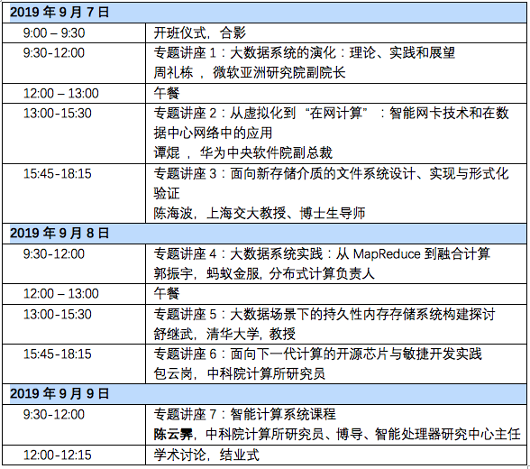 WX20190821-093304 WX20190821-093304